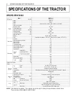 Предварительный просмотр 28 страницы Kubota BT601 Operator'S Manual