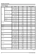 Preview for 28 page of Kubota BX1880-AU Operator'S Manual