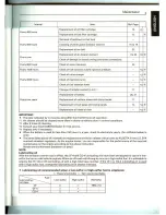 Preview for 10 page of Kubota D1005-EBG Operator'S Manual