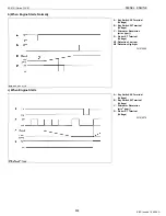 Preview for 18 page of Kubota D1503-M-DI Workshop Manual