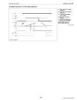 Preview for 19 page of Kubota D1503-M-DI Workshop Manual