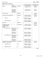 Preview for 33 page of Kubota D1503-M-DI Workshop Manual