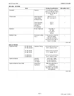 Preview for 36 page of Kubota D1503-M-DI Workshop Manual