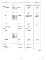 Preview for 37 page of Kubota D1503-M-DI Workshop Manual