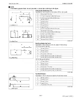 Preview for 58 page of Kubota D1503-M-DI Workshop Manual