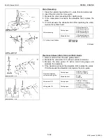 Preview for 83 page of Kubota D1503-M-DI Workshop Manual