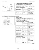 Preview for 87 page of Kubota D1503-M-DI Workshop Manual