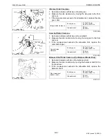 Preview for 88 page of Kubota D1503-M-DI Workshop Manual