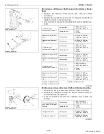 Preview for 89 page of Kubota D1503-M-DI Workshop Manual