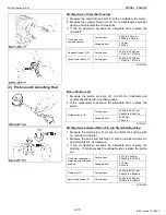 Preview for 91 page of Kubota D1503-M-DI Workshop Manual