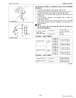 Preview for 98 page of Kubota D1503-M-DI Workshop Manual