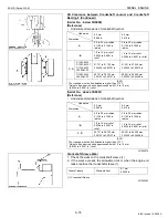 Preview for 99 page of Kubota D1503-M-DI Workshop Manual