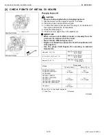 Предварительный просмотр 35 страницы Kubota D1503-M Workshop Manual