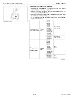 Preview for 104 page of Kubota D1503-M Workshop Manual