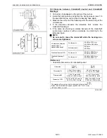 Preview for 171 page of Kubota D1503-M Workshop Manual