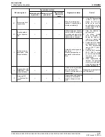 Preview for 177 page of Kubota D1803-CR-E4 Workshop Manual