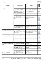 Preview for 188 page of Kubota D1803-CR-E4 Workshop Manual