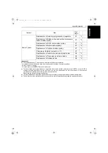 Предварительный просмотр 22 страницы Kubota D1803-CR-TIE4 Operator'S Manual