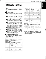 Preview for 21 page of Kubota D662-E Operator'S Manual