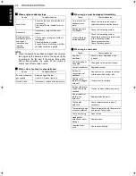 Preview for 32 page of Kubota D662-E Operator'S Manual