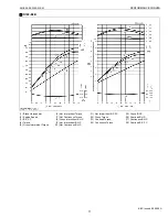 Предварительный просмотр 13 страницы Kubota D662-E2B Workshop Manual