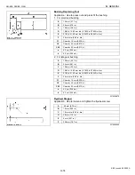 Предварительный просмотр 56 страницы Kubota D662-E2B Workshop Manual