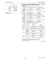 Предварительный просмотр 134 страницы Kubota D662-E2B Workshop Manual