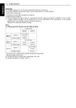 Предварительный просмотр 25 страницы Kubota D722-E3 Operator'S Manual