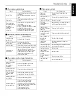 Предварительный просмотр 40 страницы Kubota D722-E3 Operator'S Manual