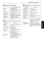 Предварительный просмотр 133 страницы Kubota D722-E3 Operator'S Manual