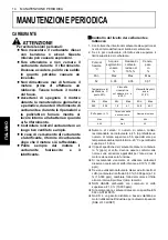 Предварительный просмотр 167 страницы Kubota D722-E3 Operator'S Manual