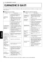 Предварительный просмотр 179 страницы Kubota D722-E3 Operator'S Manual