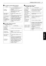 Предварительный просмотр 180 страницы Kubota D722-E3 Operator'S Manual