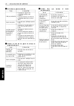 Предварительный просмотр 226 страницы Kubota D722-E3 Operator'S Manual