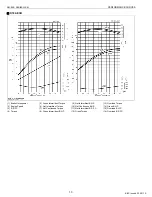 Preview for 12 page of Kubota D722-E3B Workshop Manual