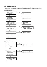 Предварительный просмотр 28 страницы Kubota D902-E4B Service Manual