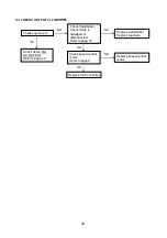 Предварительный просмотр 29 страницы Kubota D902-E4B Service Manual