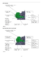 Предварительный просмотр 23 страницы Kubota DG972 E2 Applications Manual