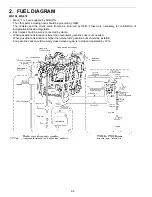 Preview for 30 page of Kubota DG972 E2 Applications Manual