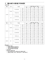 Предварительный просмотр 47 страницы Kubota DG972 E2 Applications Manual