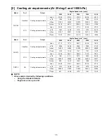 Preview for 51 page of Kubota DG972 E2 Applications Manual