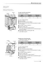 Preview for 175 page of Kubota DMC 8028 Operator'S Manual