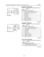 Preview for 27 page of Kubota EA300-E2-NB1 Workshop Manual