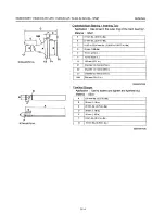 Preview for 28 page of Kubota EA300-E2-NB1 Workshop Manual