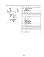 Preview for 29 page of Kubota EA300-E2-NB1 Workshop Manual