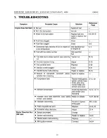 Preview for 63 page of Kubota EA300-E2-NB1 Workshop Manual