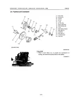 Preview for 101 page of Kubota EA300-E2-NB1 Workshop Manual