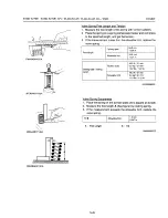 Preview for 111 page of Kubota EA300-E2-NB1 Workshop Manual