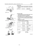 Preview for 125 page of Kubota EA300-E2-NB1 Workshop Manual