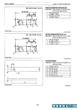 Предварительный просмотр 58 страницы Kubota F2503-T-B Workshop Manual